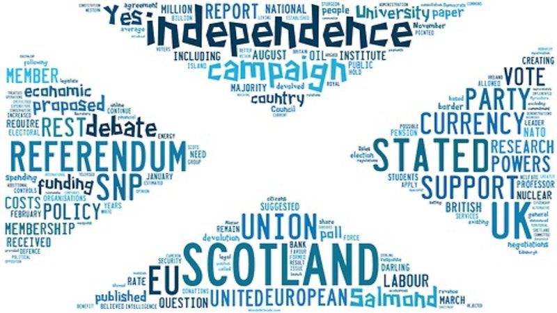 2014 Scottish Independence Referendum