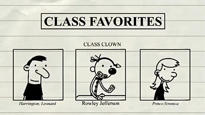 Greg Heffley Class Clown / Can You Please Come to the Front of the Room?