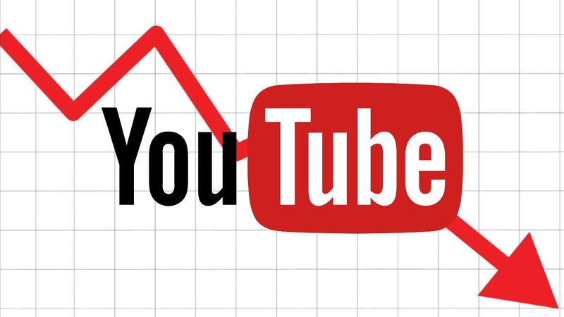 YouTube Views Down / August 10th Controversy image example.