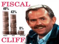 Fiscal Cliff