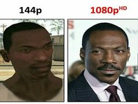 Resolution Comparisons