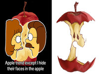 Apple Trend