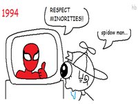 Respect Minorities / Ruined It With Their Woke Trash
