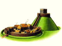 Motte and Bailey Fallacy meme and image examples.