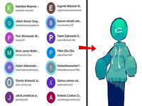 Tiktok Wiedlak Community