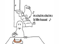 I'm a Chud I'm a Fat Little Chud meme image example.