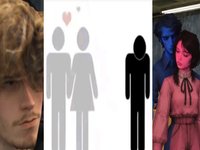 Losercore Playlist image examples.