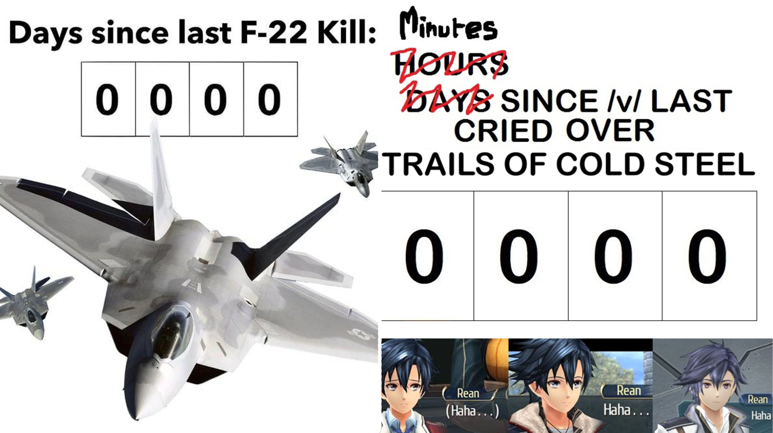 Days Since Last X Know Your Meme