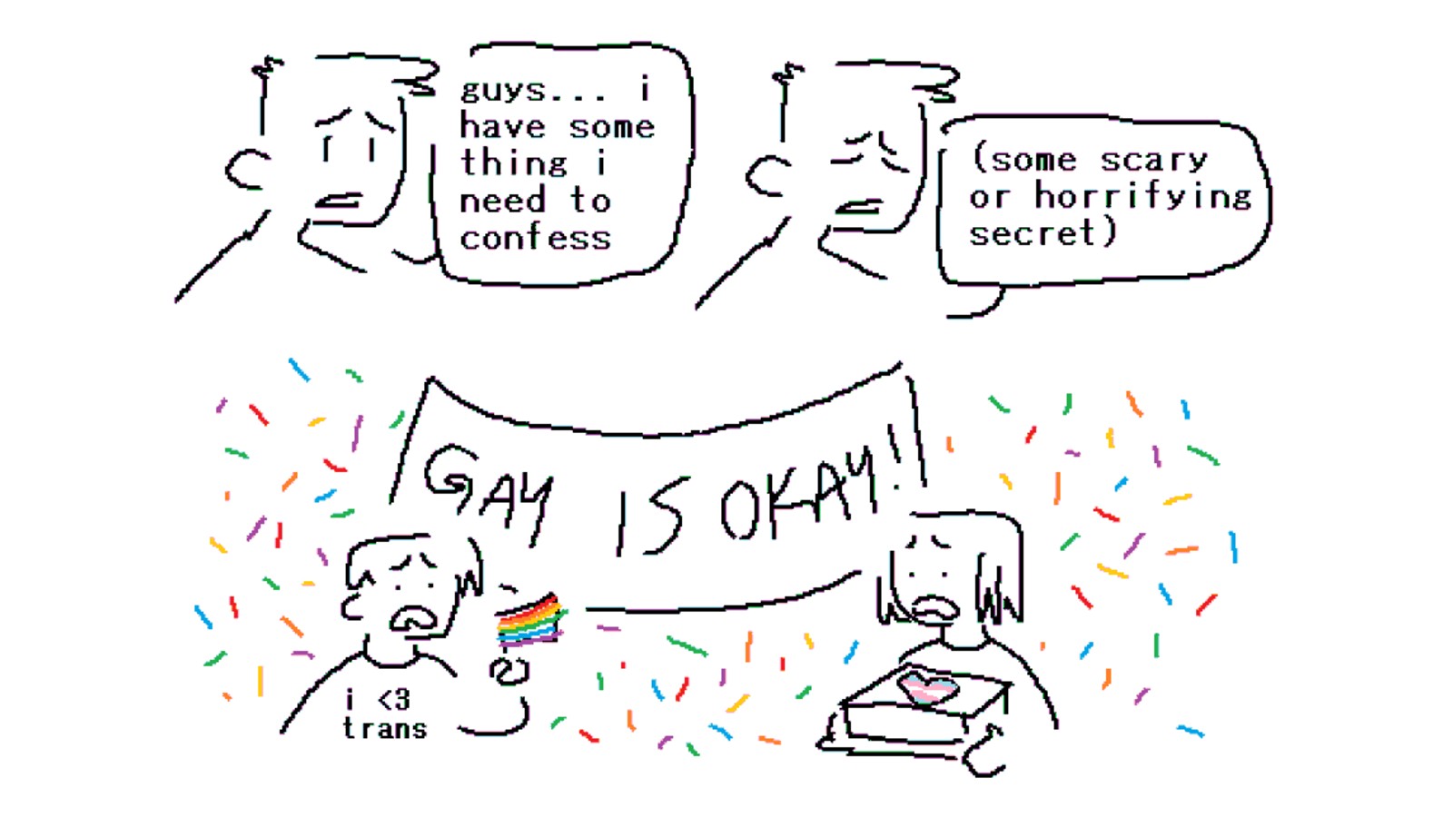 Guys I Have Something I Need To Confess / Gay Is Okay meme.