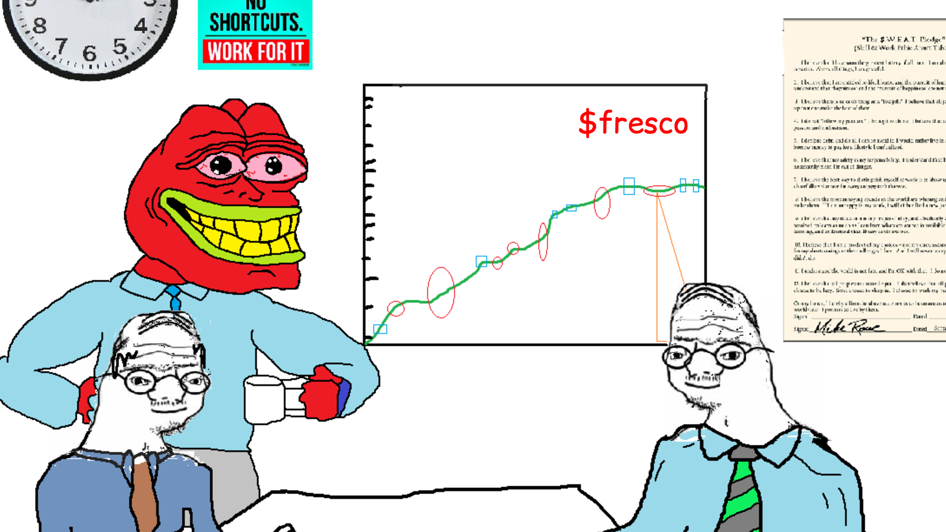fresco meme