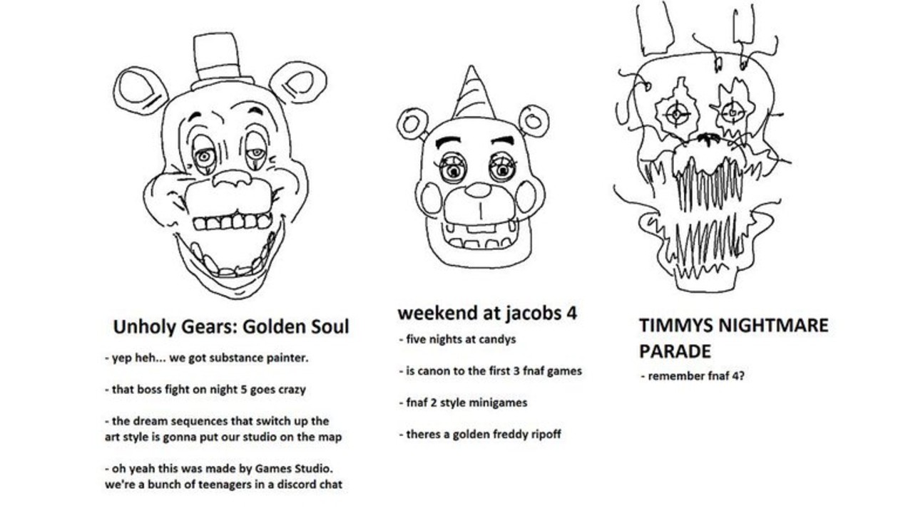 Overused FNAF Fan Game Tropes Discourse meme and image example.