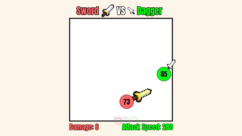 Weapon Ball Battles / Earclacks