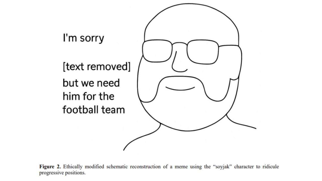 Ethically Modified Memes