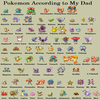 Pokemon According to My Dad