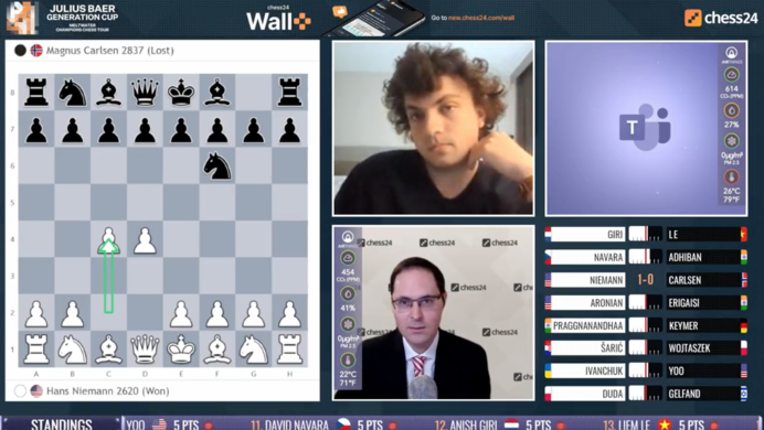 Carlsen niemann julius baer generation cup livestream video.