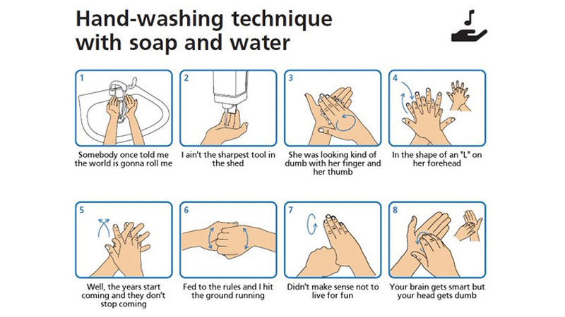 Eight steps of handwashing technique with soap and water generated with the lyrics to smash mouth's all-star on the website WashYourLyrics.com. The article explains the memes generated by the website. 