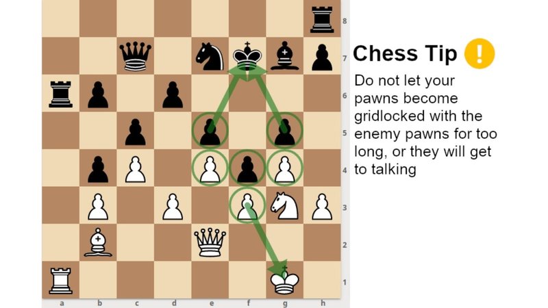 Daily Chess Tip
