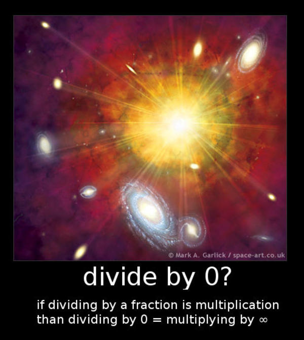 [Image 43825] Divide By Zero Know Your Meme