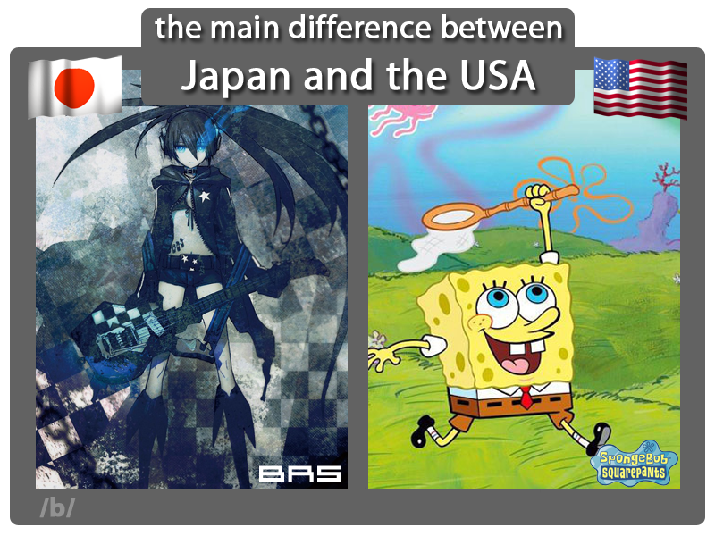  Image 132769 The Main Difference Between Europe And USA Know Your Meme
