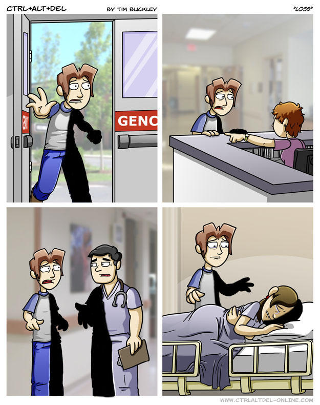 [Image - 144013] | Loss | Know Your Meme