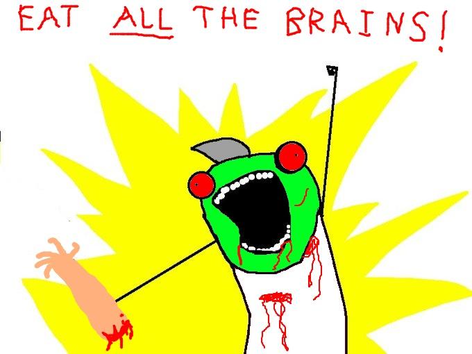 image 159366 all the things know your meme