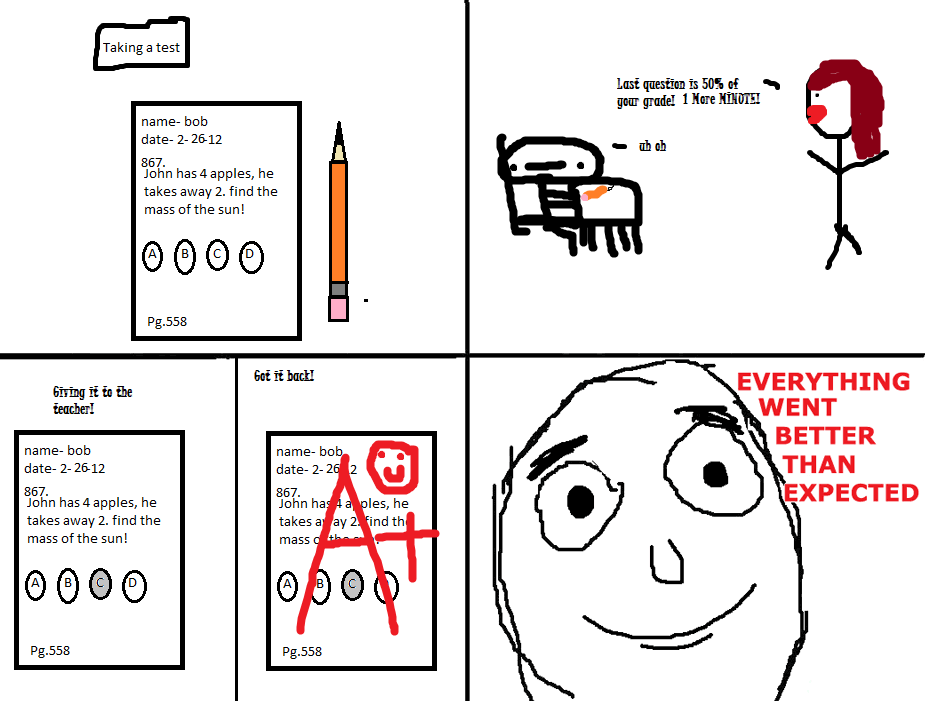 Than expected. Everything went better than expected. Мем everything went better than expected. Than expected. Мем everything went better than expected.