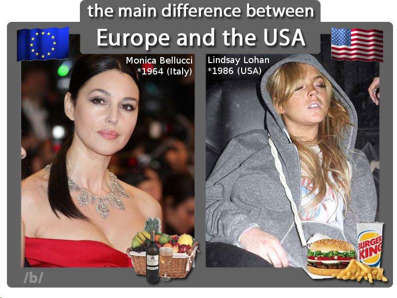  Image 263565 The Main Difference Between Europe And USA Know Your Meme