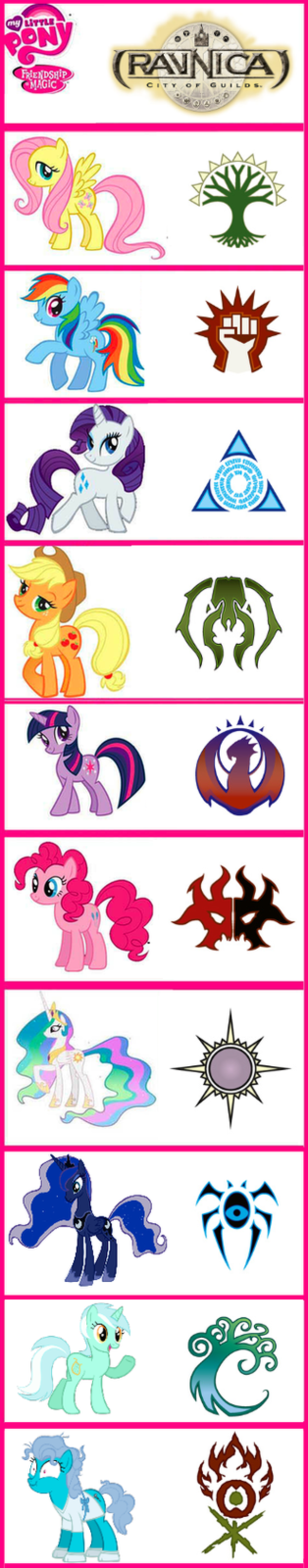 [Image - 398151] | My Little Pony: Friendship is Magic | Know Your Meme