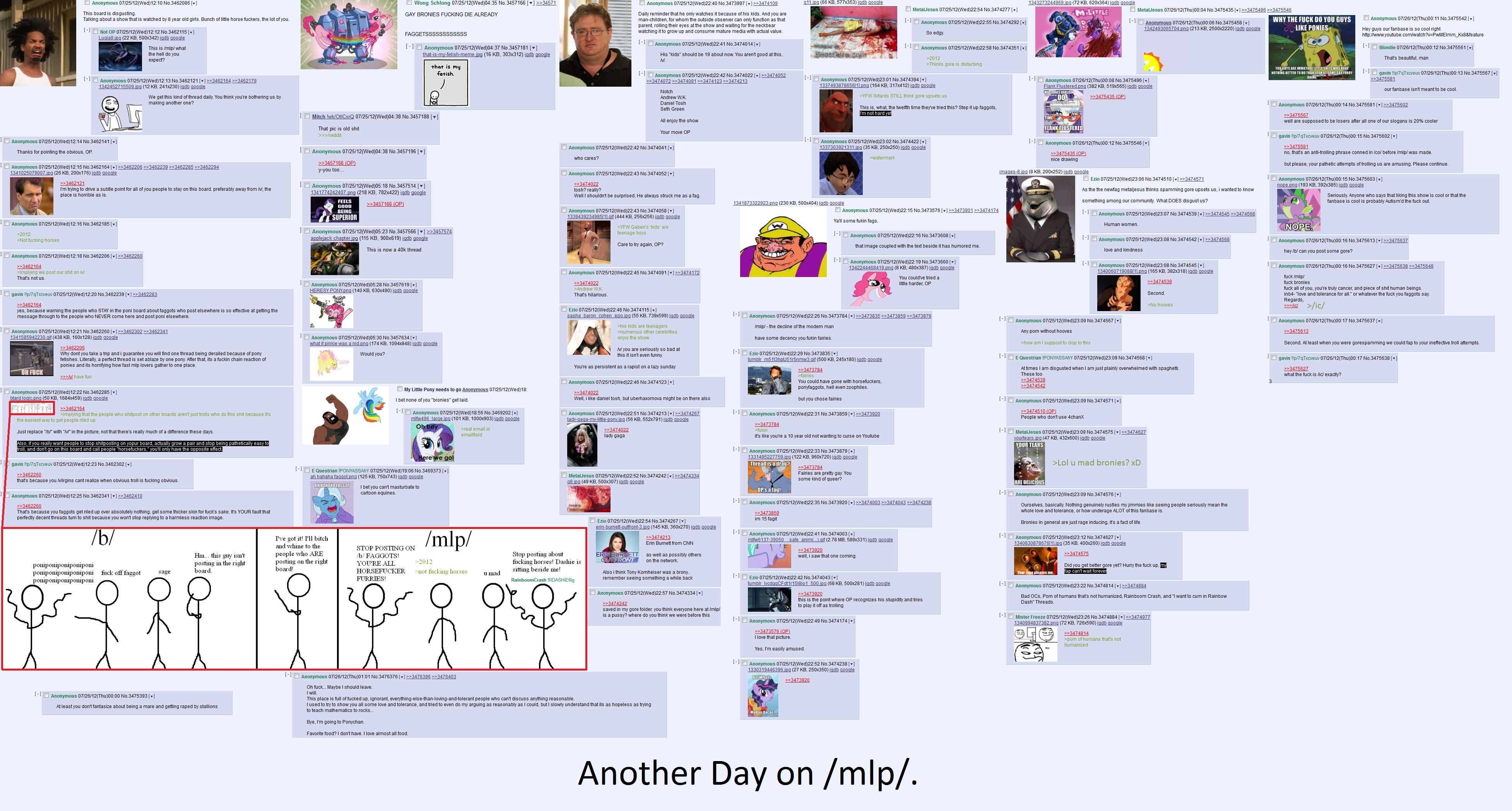 [Image - 399913] | 4chan | Know Your Meme