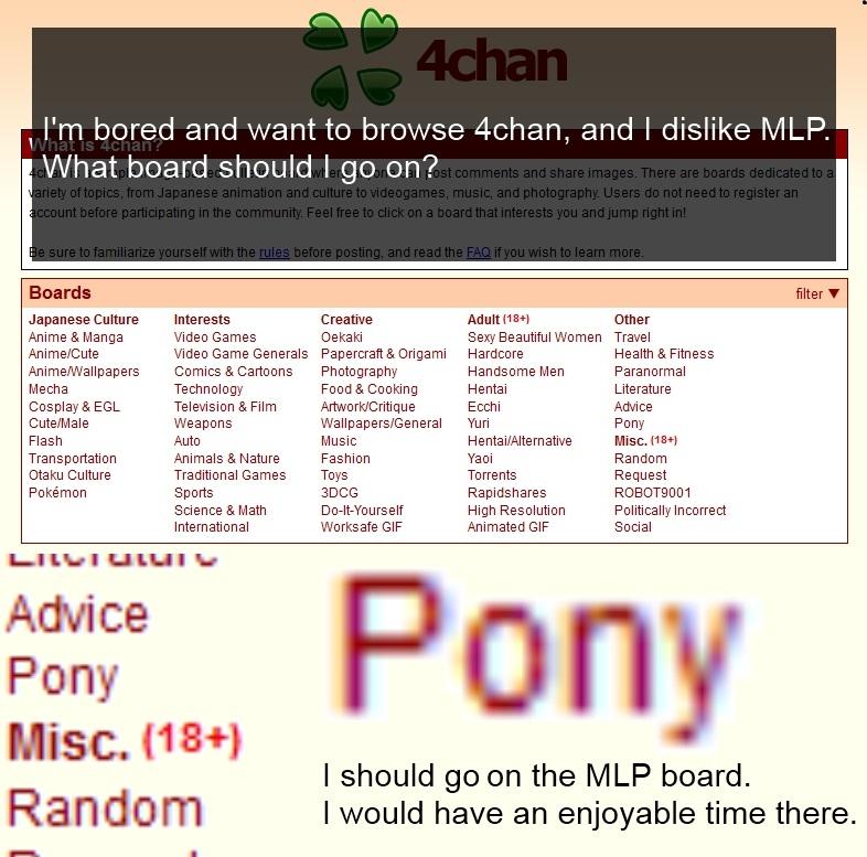 4chan Handsome Men Telegraph