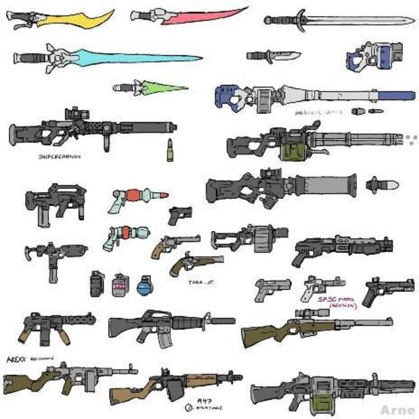 [Image 413210] Gun Sounds Know Your Meme