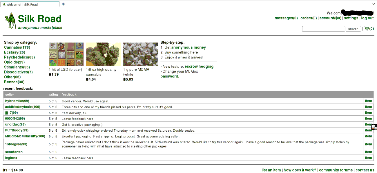 Best Darknet Market For Weed