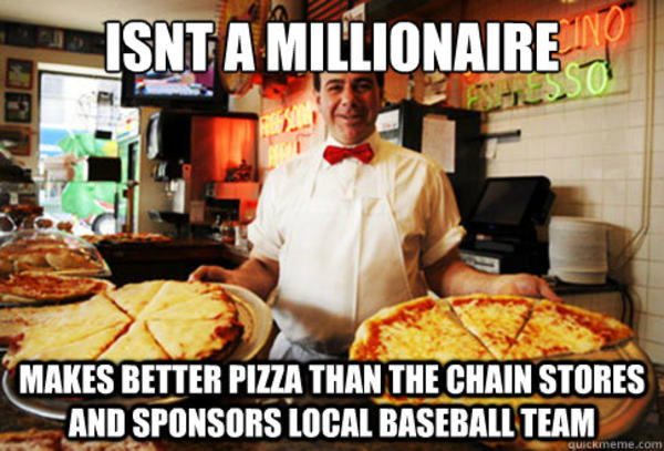 Image 435230 2012 Papa John S Boycott Know Your Meme