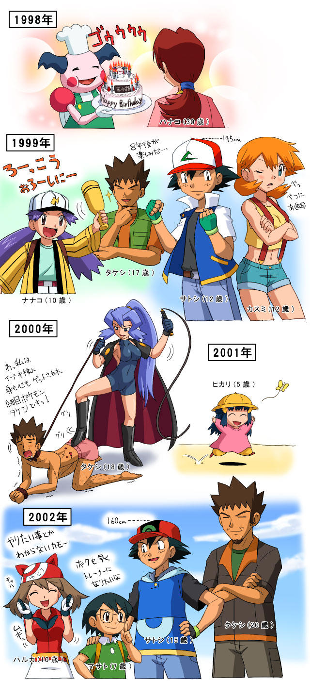 Pokemon Through The Ages Pokemon Know Your Meme