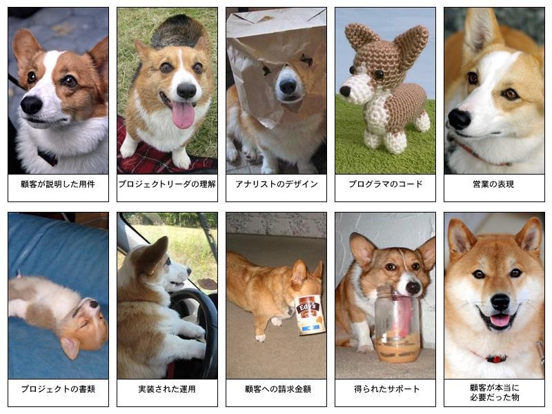 [Image 475788] Tree Swing Cartoon Parodies Know Your Meme