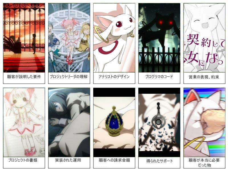 [Image 475798] Tree Swing Cartoon Parodies Know Your Meme