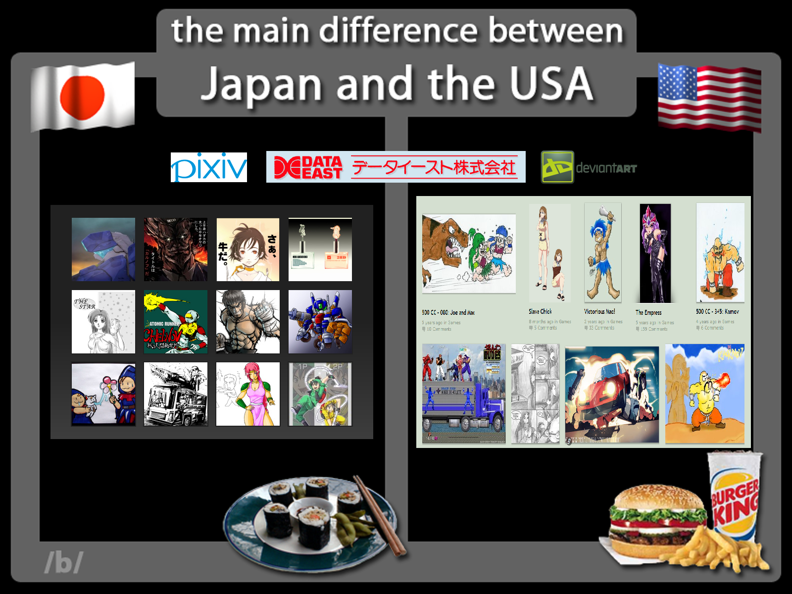  Image 524715 The Main Difference Between Europe And USA Know Your Meme