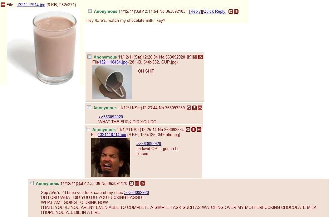 [Image 586358] Chocolate Milk Threads Know Your Meme