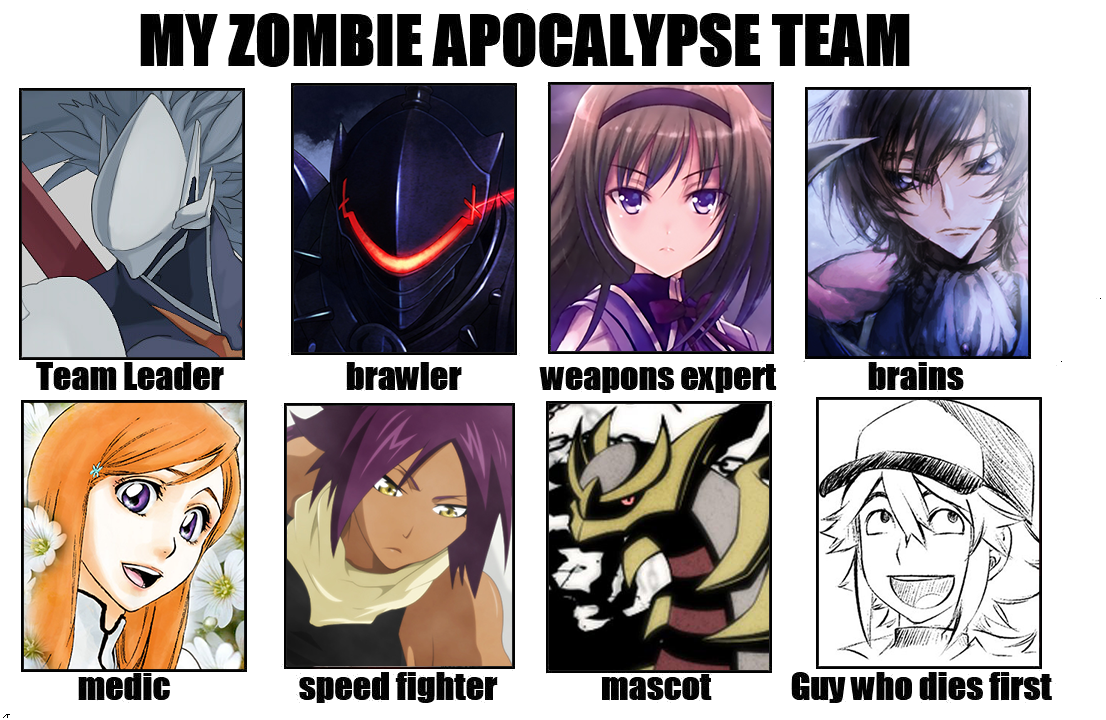 Image 634205 My Zombie Apocalypse Team Know Your Meme