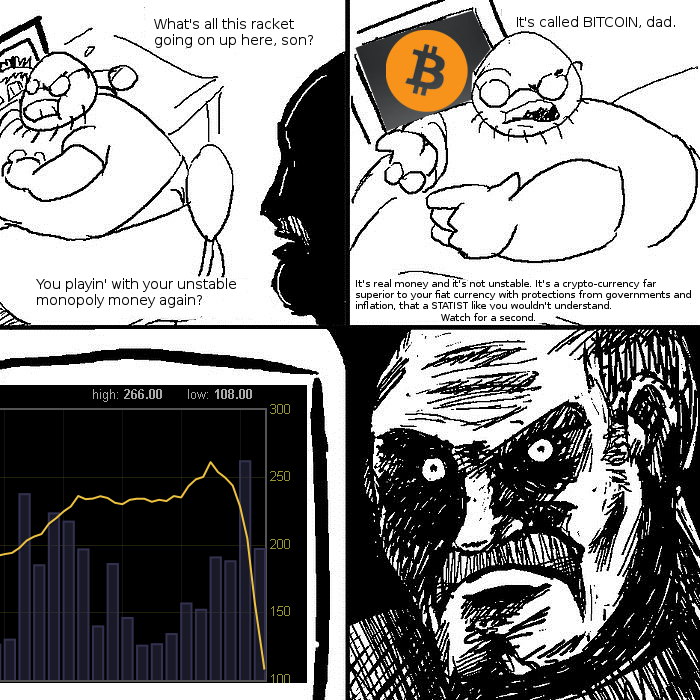 [Image 662352] Bitcoin Know Your Meme
