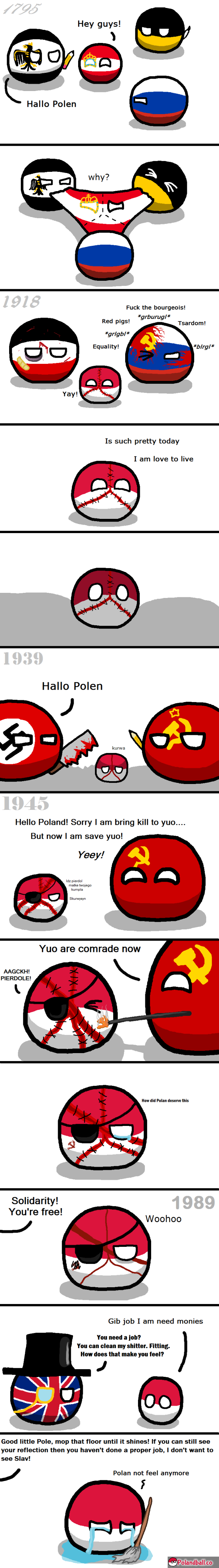 A Brief History of Poland | Polandball | Know Your Meme