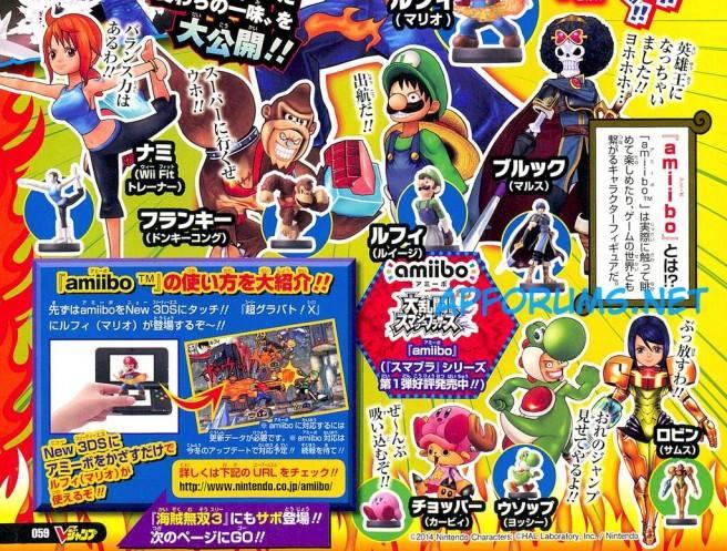 More One Piece Amiibo One Piece Know Your Meme