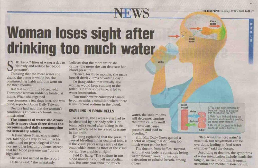 [Image 891471] Too Much Water Know Your Meme