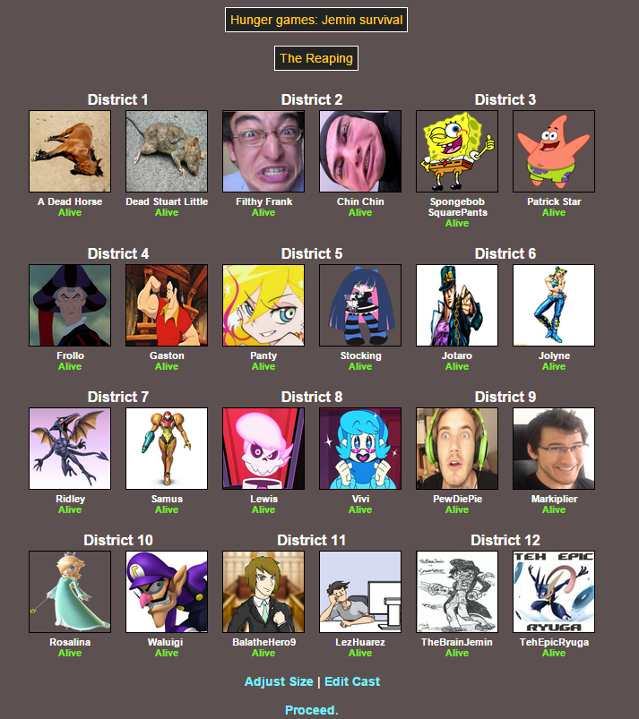 My Own Hunger Games Know Your Meme