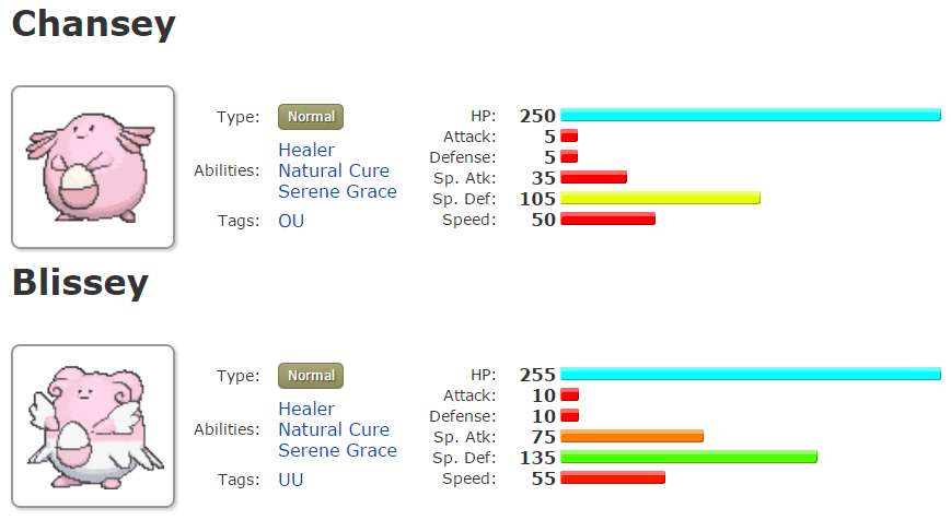 that feel when eviolite makes your prevolution better than you 360 that feel when eviolite makes your prevolution better than you
