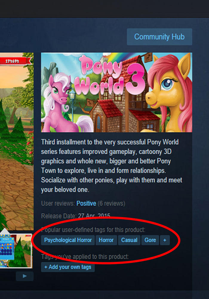 Featured image of post Pony Town Gore