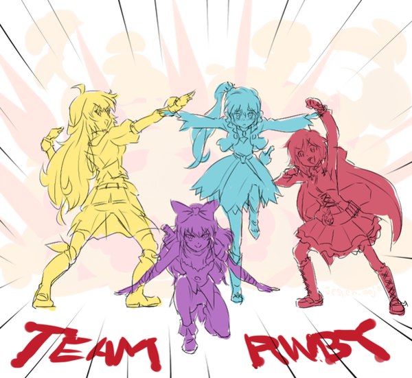 Rwby Ginyu Force Pose Tokusentai Know Your Meme