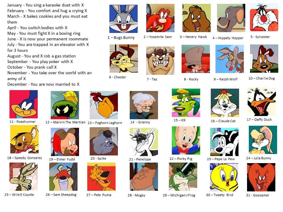 Looney Tunes Birthday Scenario Game Birthday Scenario Game Know