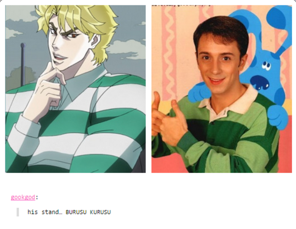 Burusu Kurusu Blue S Clues Blue S Clues You Know Your Meme