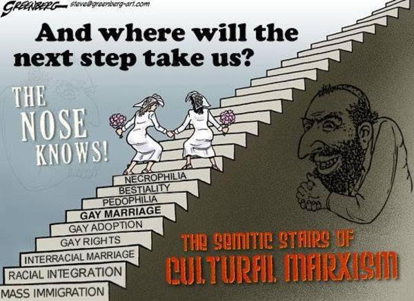 Wut Cultural Marxism Know Your Meme